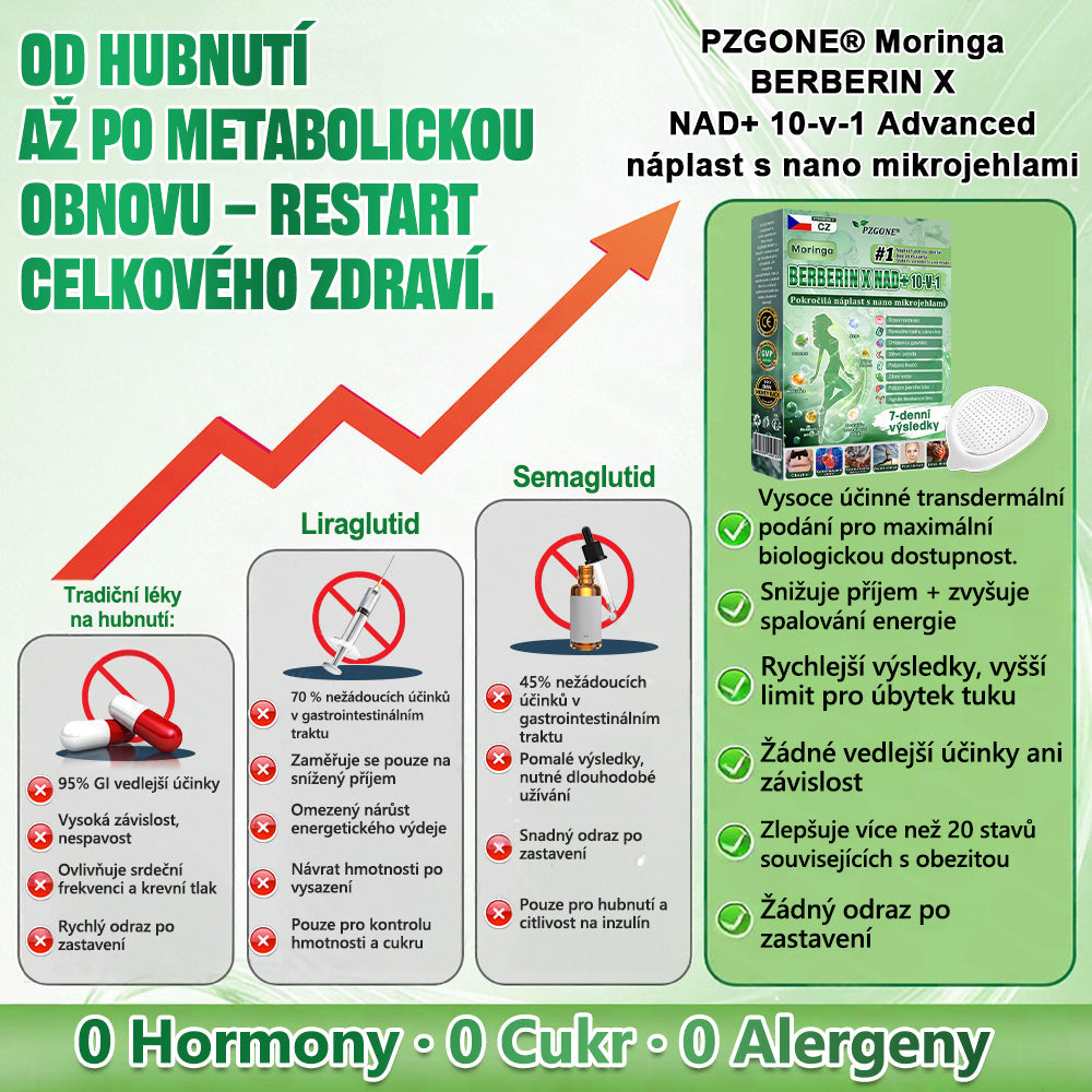 🇨🇿 Oficiální obchod | 💯 PZGONE® Moringa·Berberine×NAD+ 10v1 Náplast (Okamžitý účinek, 7 dní viditelná transformace)✅ Řešení pro: Obezita, ochablá pokožka, diabetes, spánková apnoe, kloubní potíže.